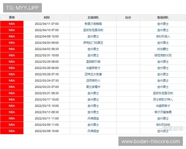 大型体育赛事预热波胆奖金怎么计算避坑防骗