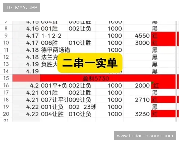 足球今日推荐实单泛体育平台避坑防骗指南